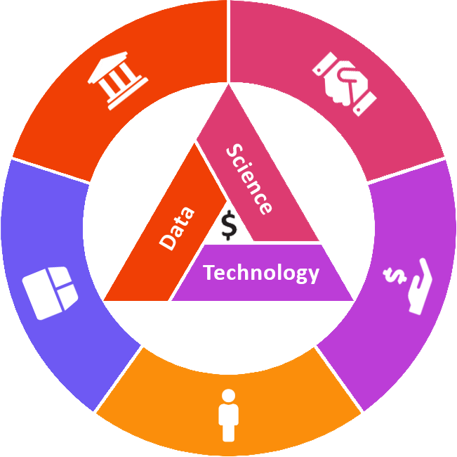 5 Sectors Diagram - Updated Icons